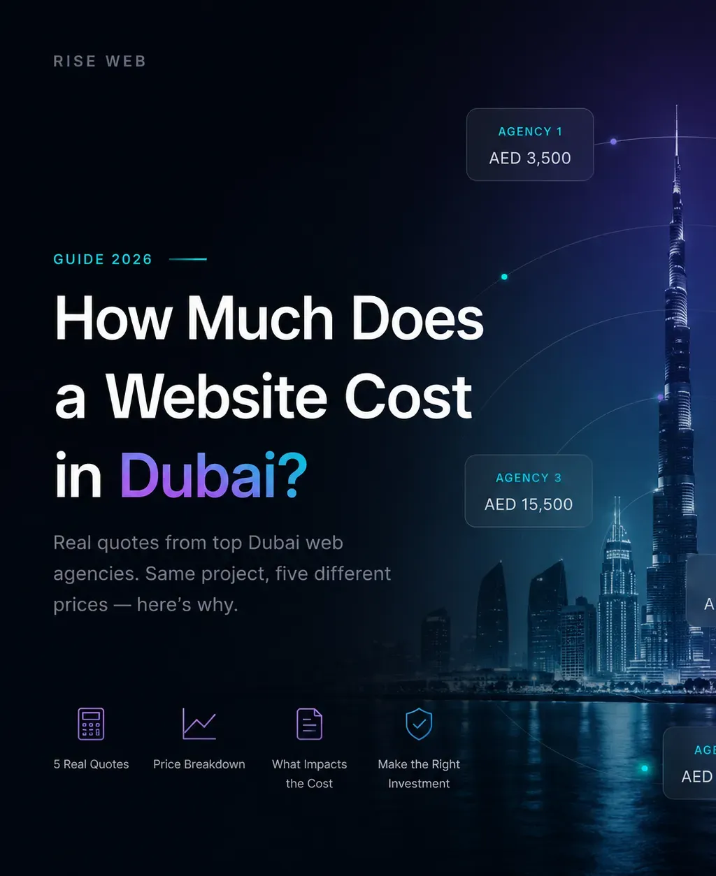 howmuchawebsitecost